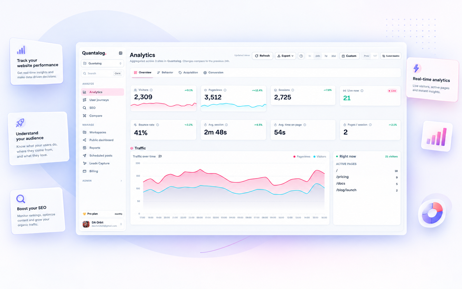 Quantalog product screenshot